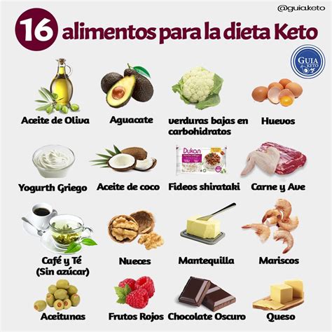 alimentos de la dieta keto